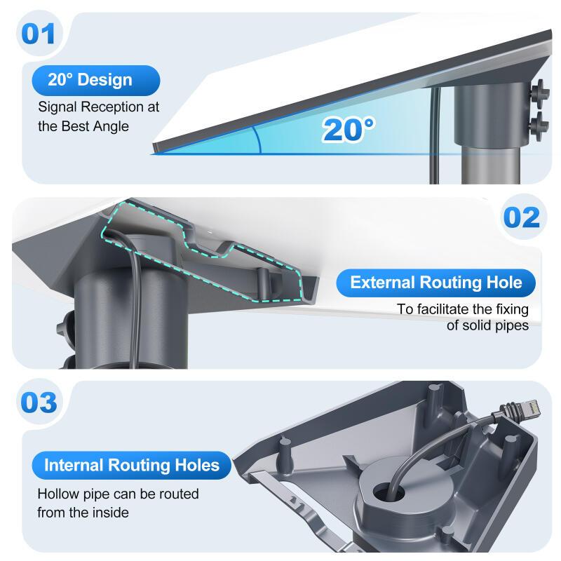 HdoorLink Für Starlink Gen 3 Rohradapter Mastmontage Dachmontagemast Rohrverbinder Für Starlink Standard Schüssel Gen3 Ständer