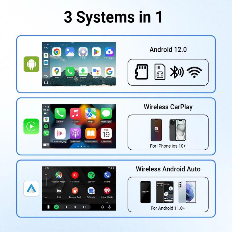 Smart Aibox Car Wireless CarPlay Adapter Wired to Wireless Plug and Play CarPlay Box