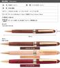 Ducale Wooden Ballpoint Pen with Copper Walnut Wood Barrel, GT, Oil-Based