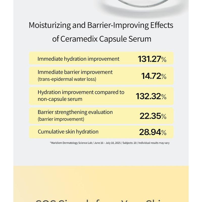 MAXCLINIC - Ceramedix Capsule Serum