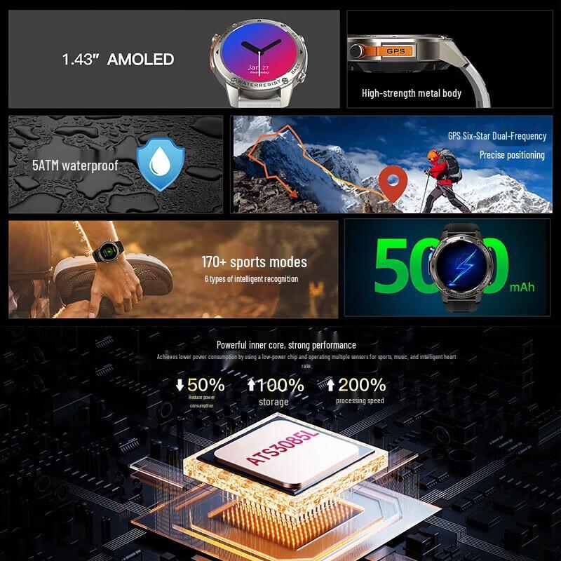 KPEP Multi-Sport GPS Smartwatch (CN version)