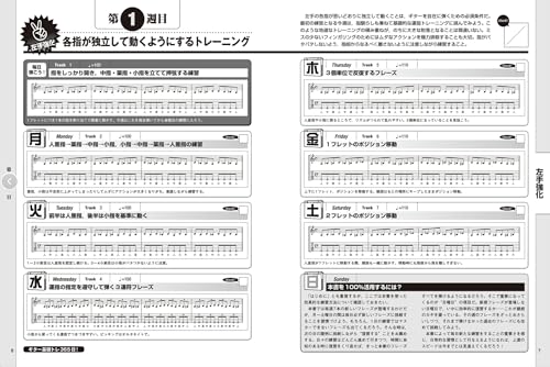 365 Days of Basic Guitar Training! (New Edition) (Rittor Music Mook)