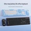Lenovo PG61 Wireless Keyboard and Mouse Combo