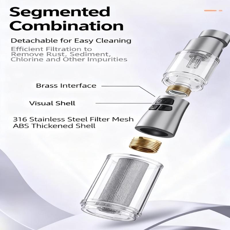 Tap Extenders for Kitchen Sink and Bathroom Use Replacement Swivels Filter Faucet Rotatable Sink Faucet Head