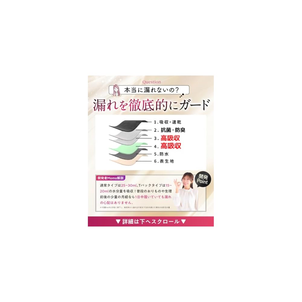 momoful Panty Absorbent Panties, Sanitary Lace Pants, Seamless, 15ml/30ml Capacity, No Panty Liners