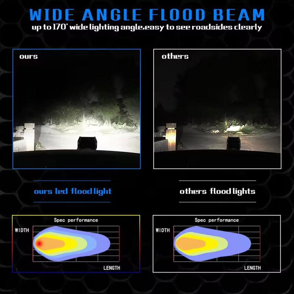 4-inch Automotive LED Work Light 4-row Ultra Bright 72W Motorcycle Spotlight Off Road Vehicle Roof Light Accessories