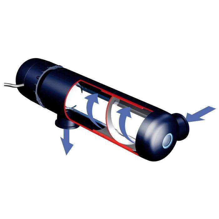 UV-C-Gerät für Teich <; 5000l - AlgClear 2500
