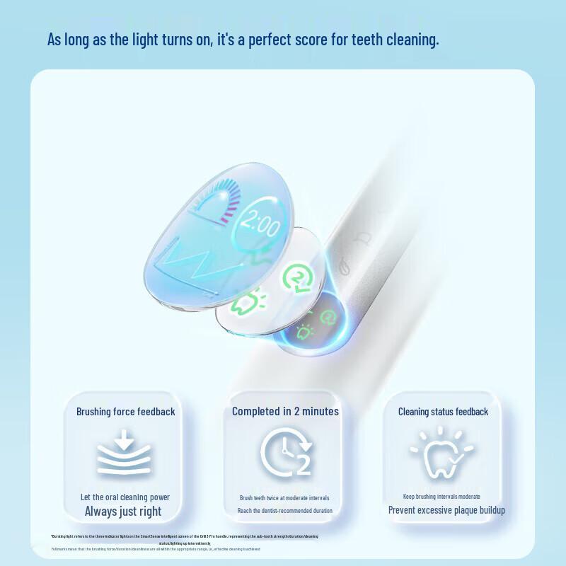 

Philips DiamondClean 3Pro Sonic Electric Toothbrush