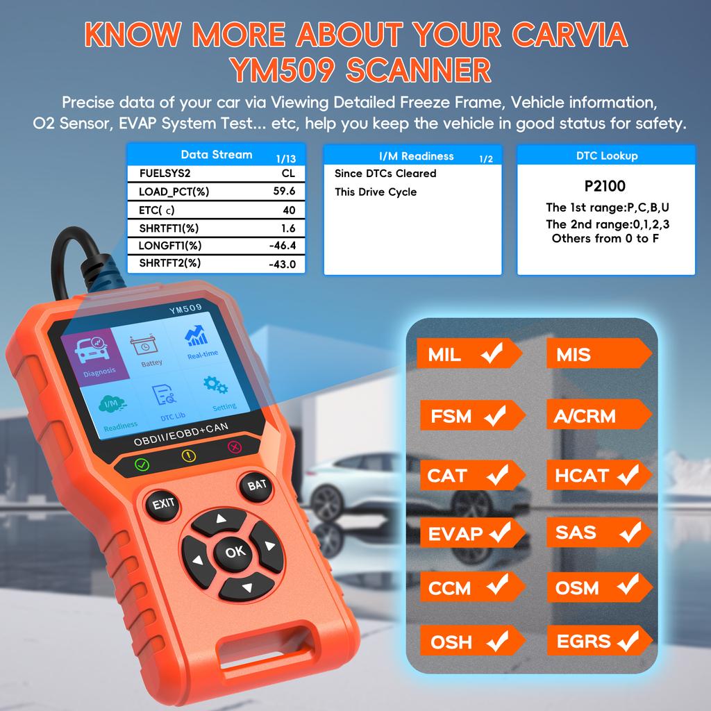 OBD2 Scanner Diagnostic Tool, Check Engine Code Reader , I/M Readiness, Profession  Car Diagnostic Scan Tool for All OBDII Car