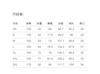 JZ Jiuzi Women's Spring and Autumn New Workwear Style Casual Pants JWDC11018