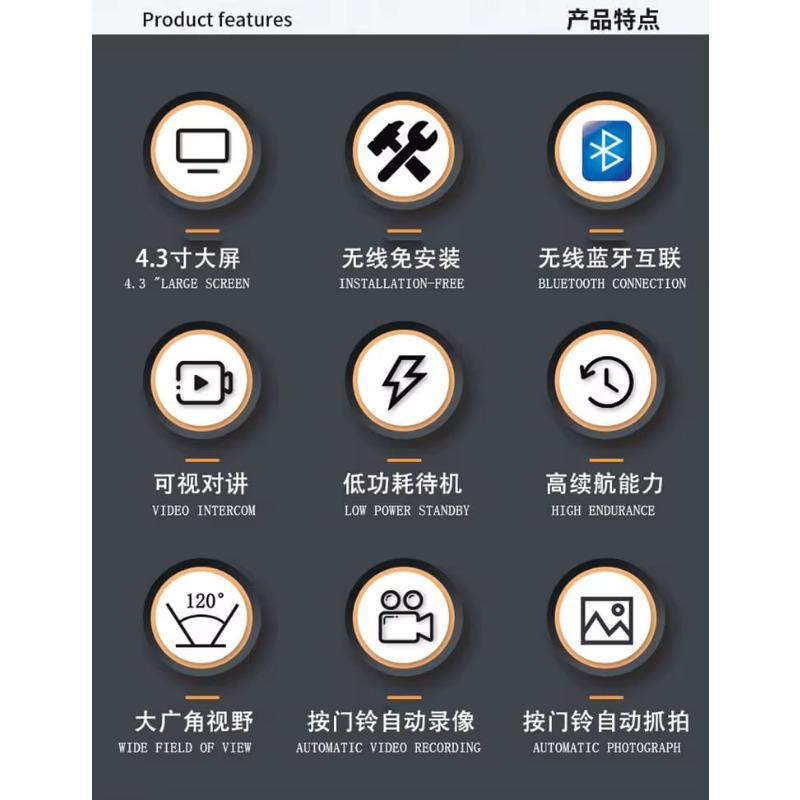 Video Doorbell System, 1080P HD Video Doorbell with HiFi Mic for Home Secuirty, 8 MP 70 ° Lens, Two Way Intercom Battery Powered