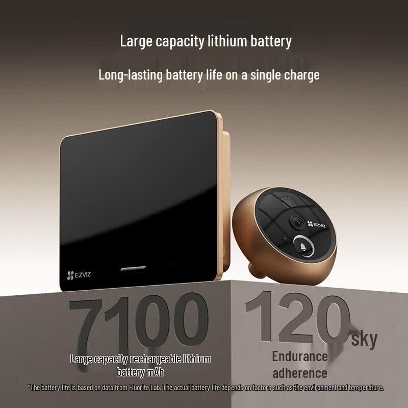 Ezviz DP2S 8MP Smart Door Viewer with AI Face Recognition (CN Version)
