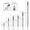 Magnetic Phillips Head Electric Screwdriver Bit