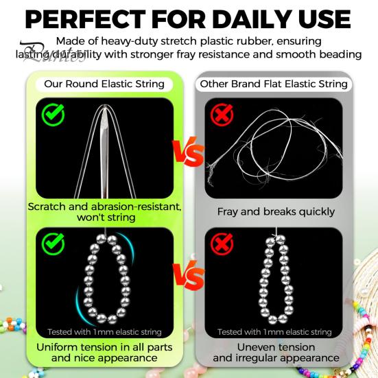 2 Rotoli Cordoncino Elastico Trasparente Filo Elastico per Braccialetti Resistente all'Usura Cordoncino Elastico per Perline Fai da Te per Creazione di Gioielli