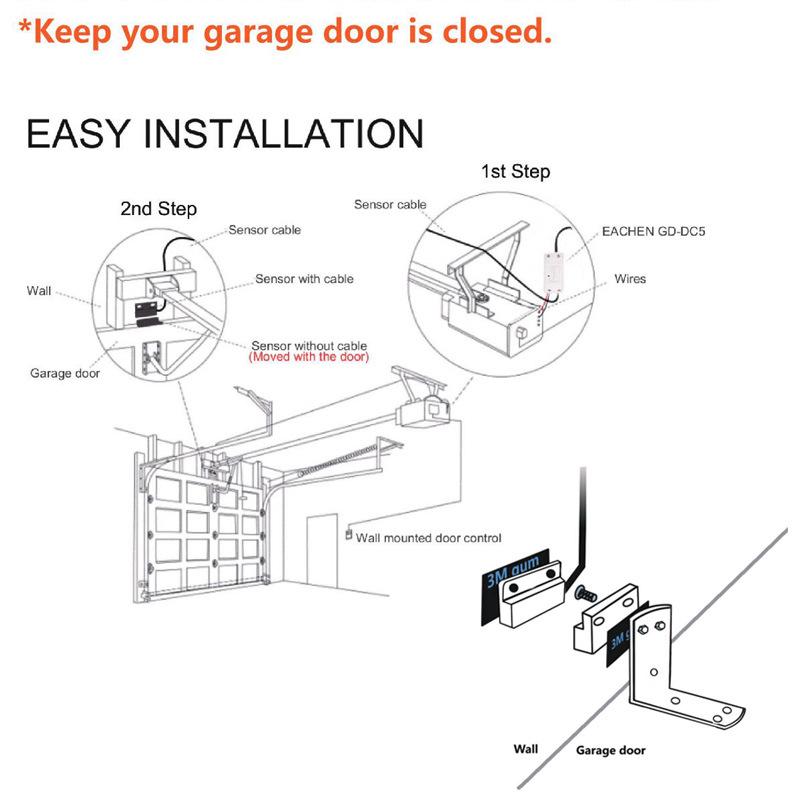 WiFi Smart Garage Door Controller with Alexa Voice and App Support