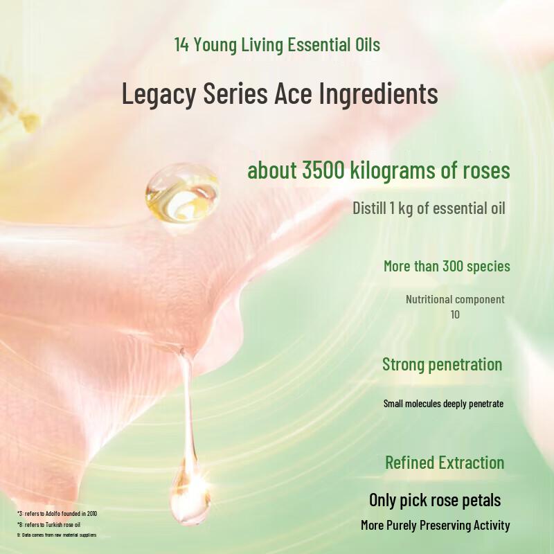 Adolph Anti-Dandruff Soothing Shampoo & Hair Care Set (2x680ml)