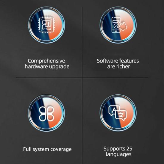 Car Scanner Reader Data Reset Diagnostic Tool Bluetooth-compatible One-Click Connection Auto Sleep Mode Diagnostic Scan Tool