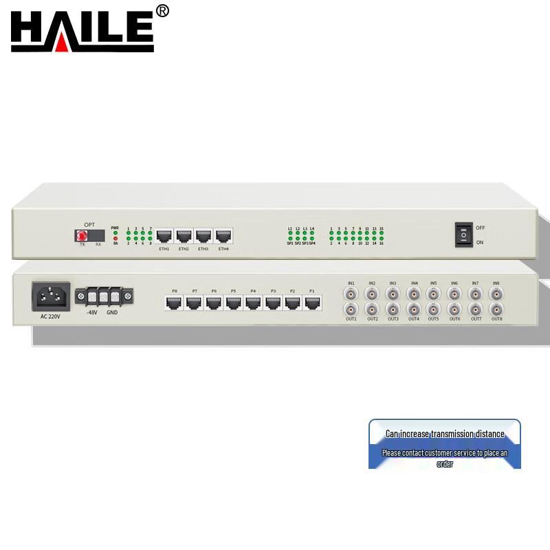 HAILE Multi-Service PCM Optical Transceiver