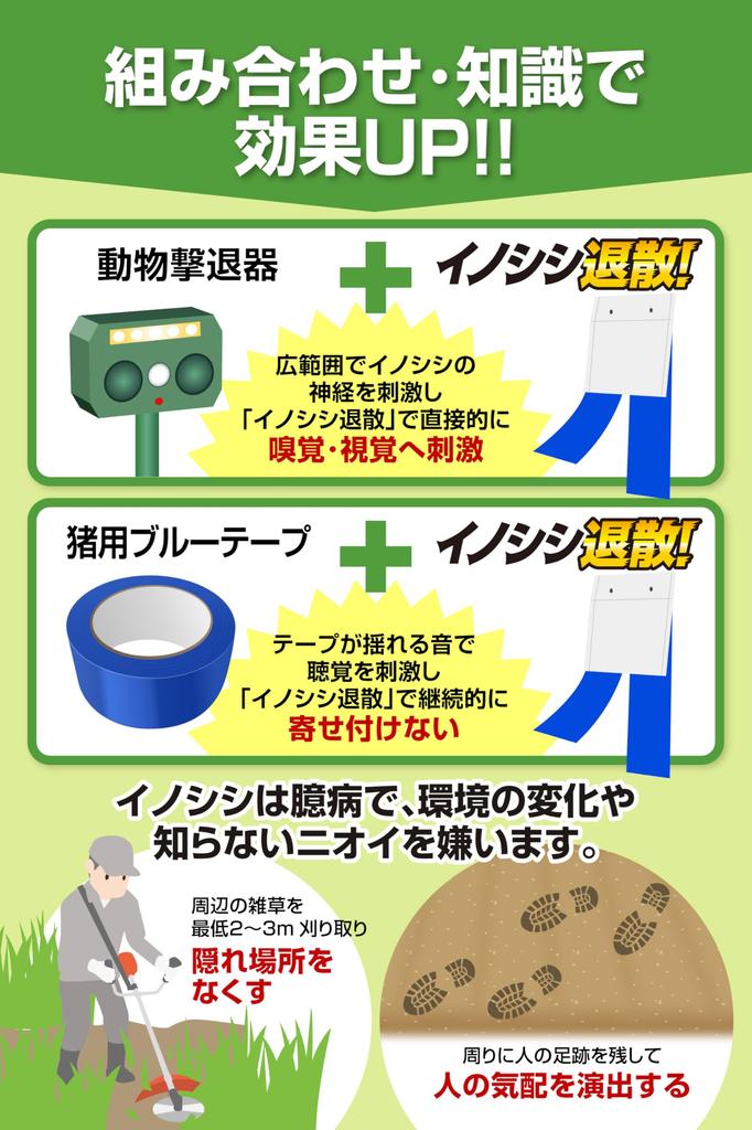 Keep wild boars at bay in your Boar repellent for outdoor Simply hang it safe with natural effectiveness for approximately 1 Includes convenient 5