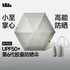 Beneunder 5-Fold Capsule Sun & Rain Umbrella
