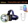 Brightview Rechargeable LED Headlamp