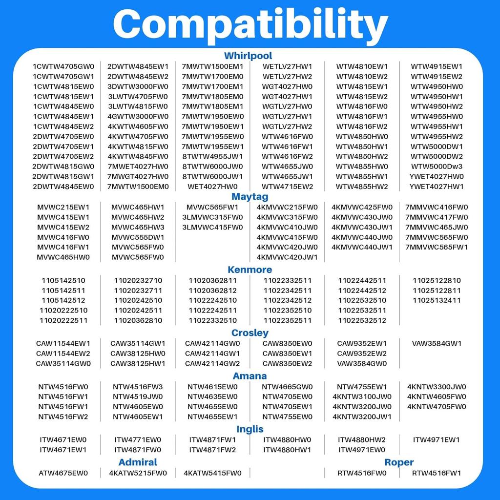 W10837741, W10714899 Waschmaschinenklappe Riegel, Riegel für amana Waschmaschinen Teile, Kompatibel mit amana whirlpool kenmore maytag crosley lnglis roper