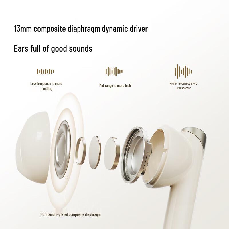 Edifier Huazai MagicAir True Wireless Gaming Earbuds