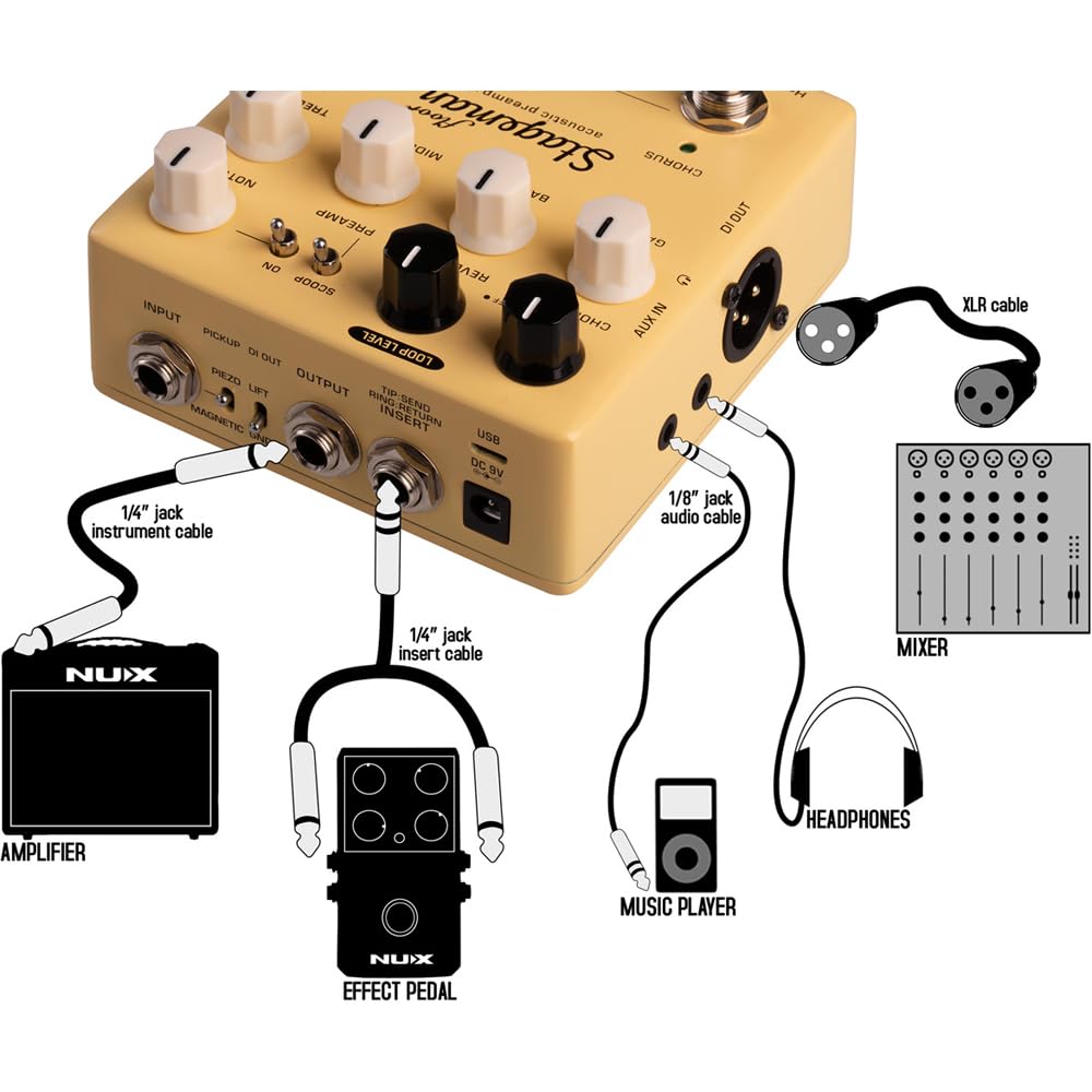 NUX Stageman Floor Acoustic Preamp DI Pedal, 173.338UK