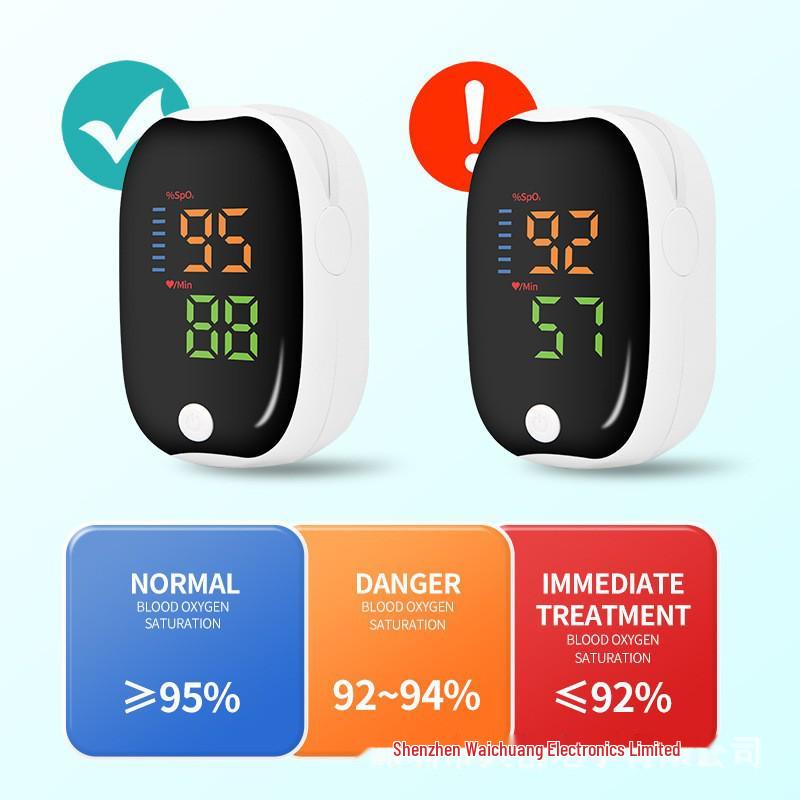 LK89 FDA Certified White Round Pulse Oximeter: Heart Rate & Blood Oxygen Monitor with Finger Clip