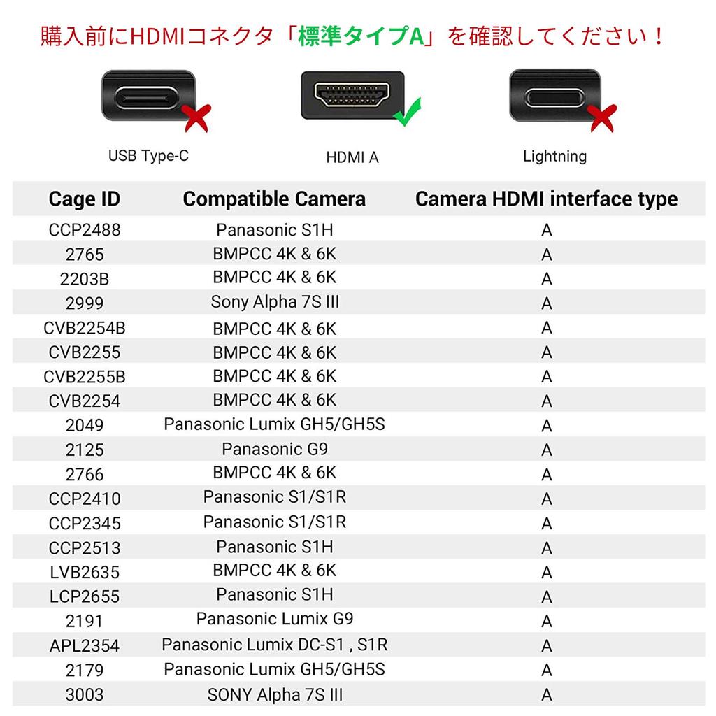SmallRig HDMI Cable Ultra Fine Pro Video Full HDMI To Full HDMI Cable (55cm)-2957B