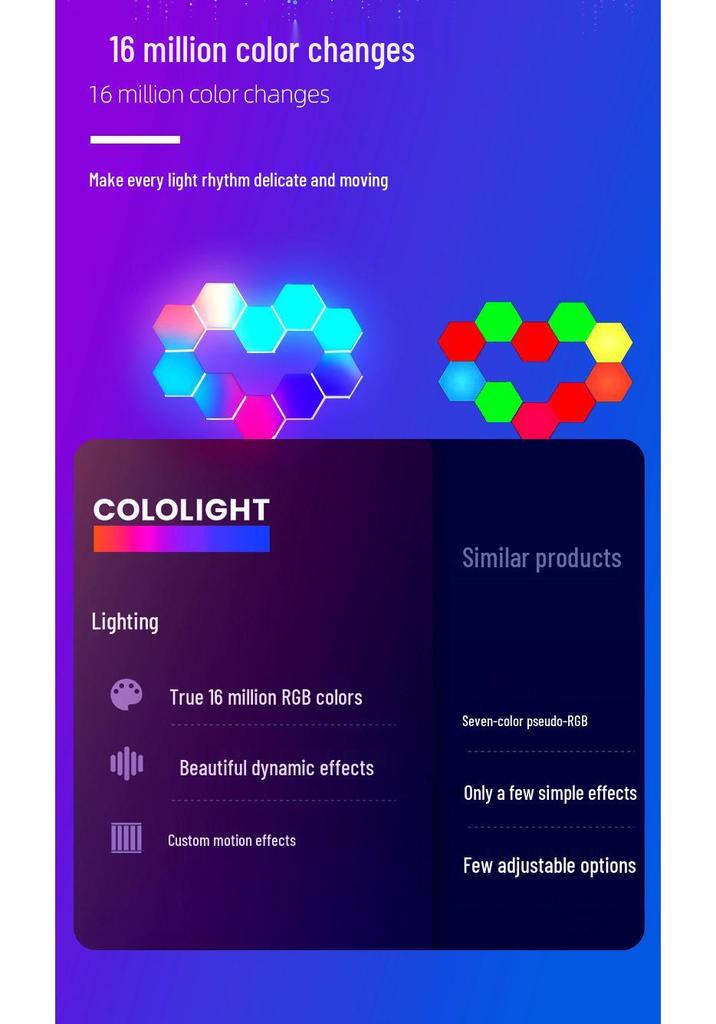 Smart RGB Music Rhythm Light: Color-Changing E-sports Atmosphere Quantum Honeycomb Light