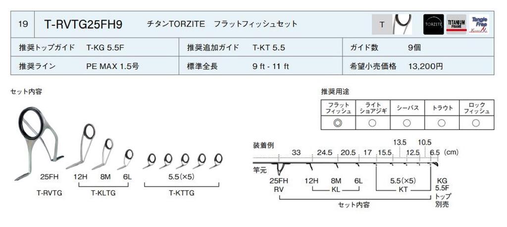 Fuji T2-KTTG Titanium Torzite - CMW Rutenbau und Angelgeräte