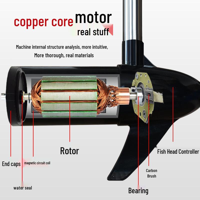 Suyi Electric Outboard Motor with Propeller for Boats 12V/24V