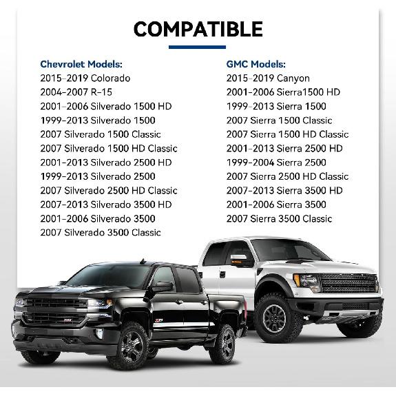 Truck Bed Mounting Hardware, Bed Bolts Compatible with 1500 2500 3500 HD Cla