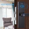 Smart Biometric Fingerprint   for Home Hotel, Application Controlled and