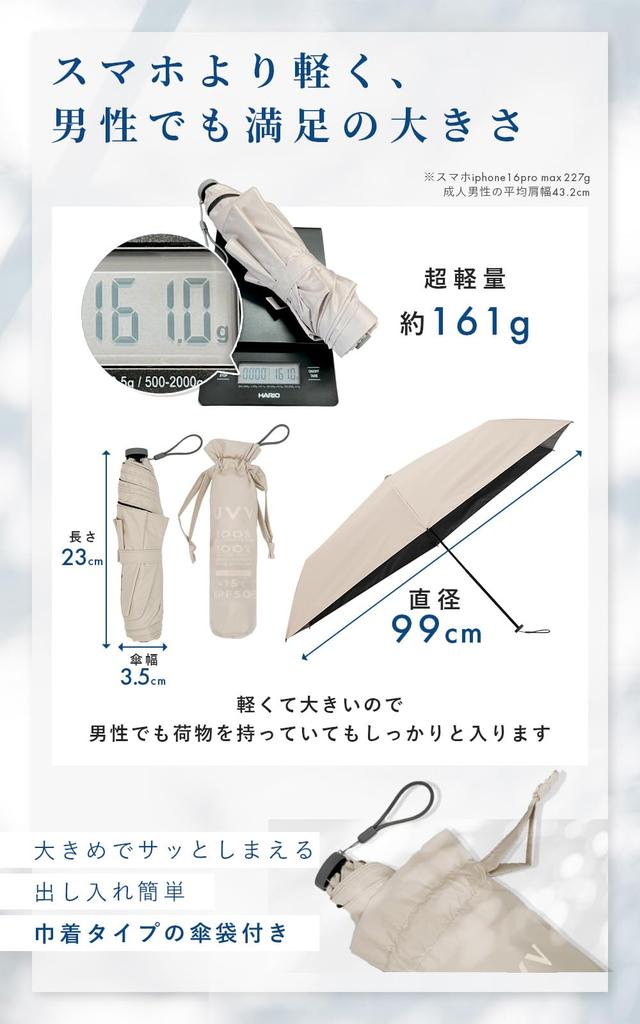 Supervised by a Medical Folding UV Ultra Suitable for Sun and and for Sun and Rain Gray [Comodostyle Collaboration, Doctor] Parasol, Lightweight,