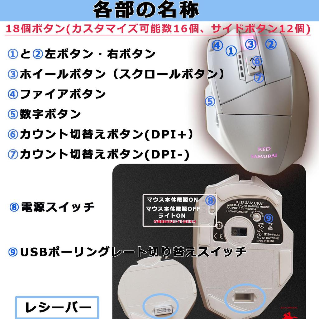 RED SAMURAI RGB MMO Wireless Gaming 16000 18 Programmable Professional Black Mouse, 2.4GHz Wireless/Wired Compatible, DPI, Buttons, High-Precision