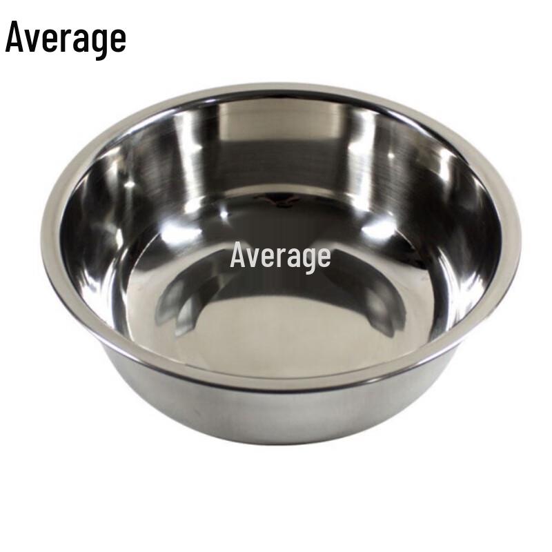 Stainless Steel Food Pan Set for Logistics Support