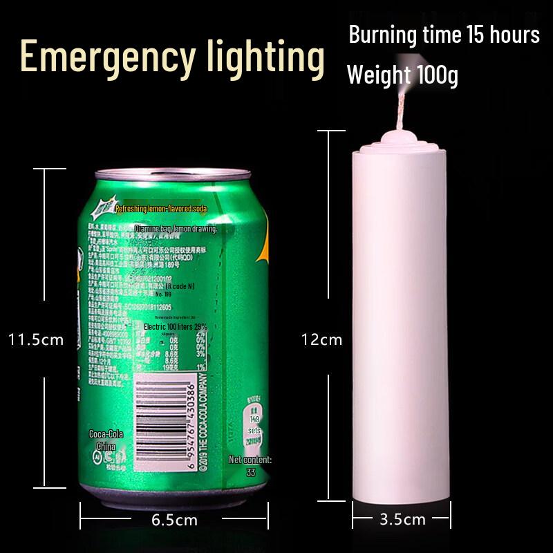 LIEI Household Emergency Candles