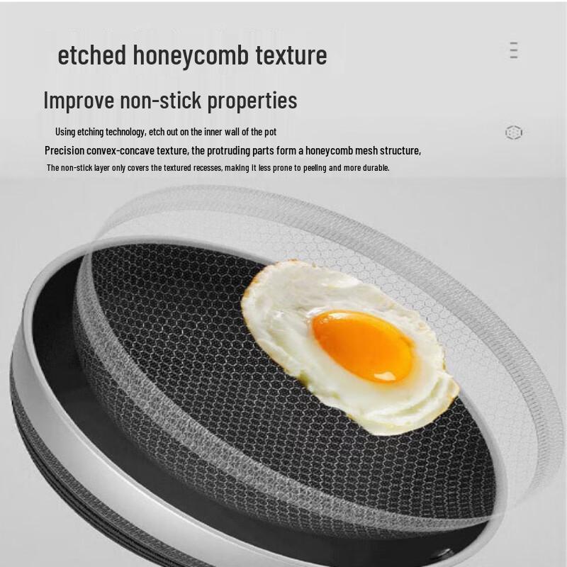 Kangbach Yuechu Honeycomb 316L Stainless Steel Non-Stick Wok