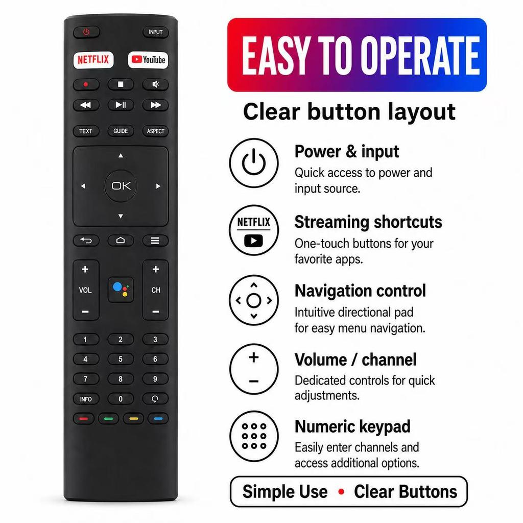Universal Non-Voice TV Remote Compatible with JVC RM-C3363 Konka RM-C3329, Suitable for ANAM JVC Konka Smart Television Models