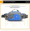 Multi-Function Waterproof Waist Bag with Large Capacity for Running, Fitness, and Outdoor Climbing