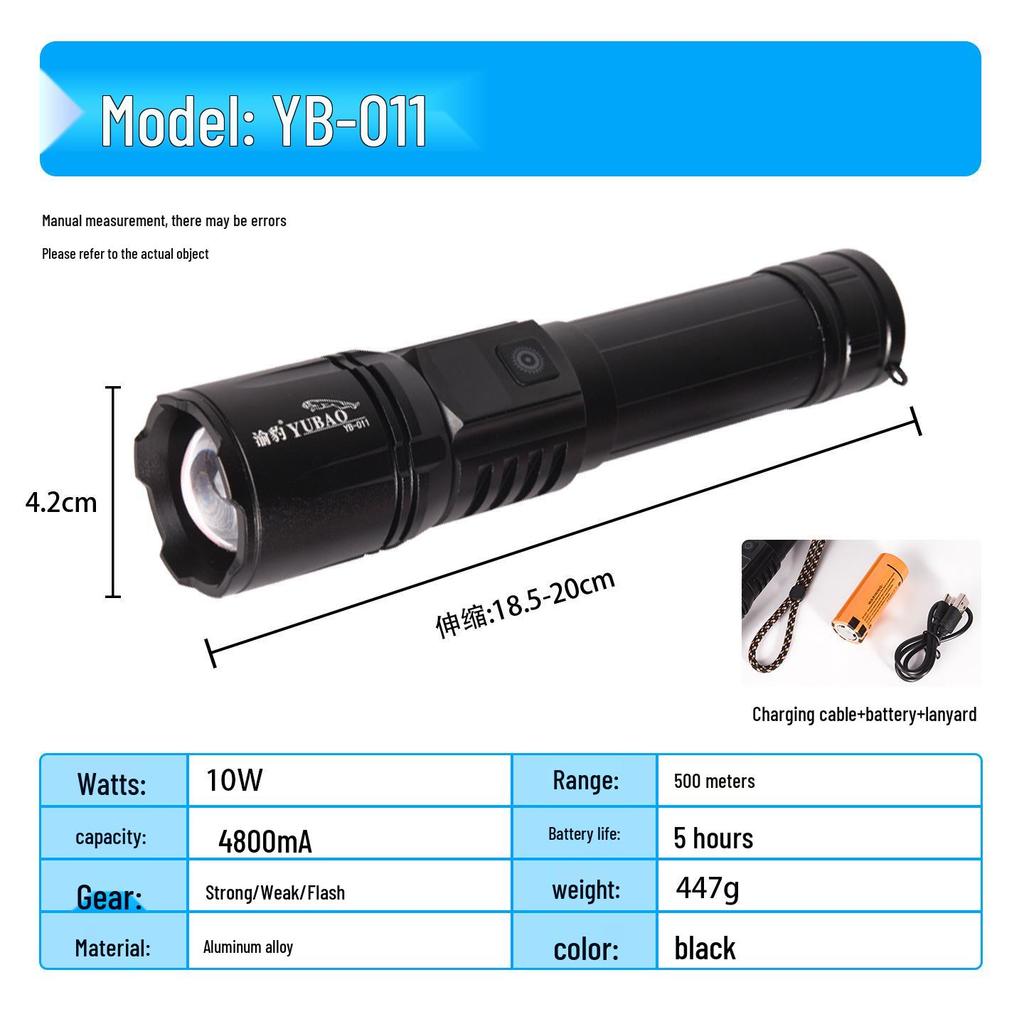 High-Intensity Rechargeable Headlamp with Long-Lasting Battery for Outdoor Activities