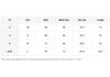 European and American holiday style women's clothing temperament new fashion fungus edge hollow slim suspender hip dress