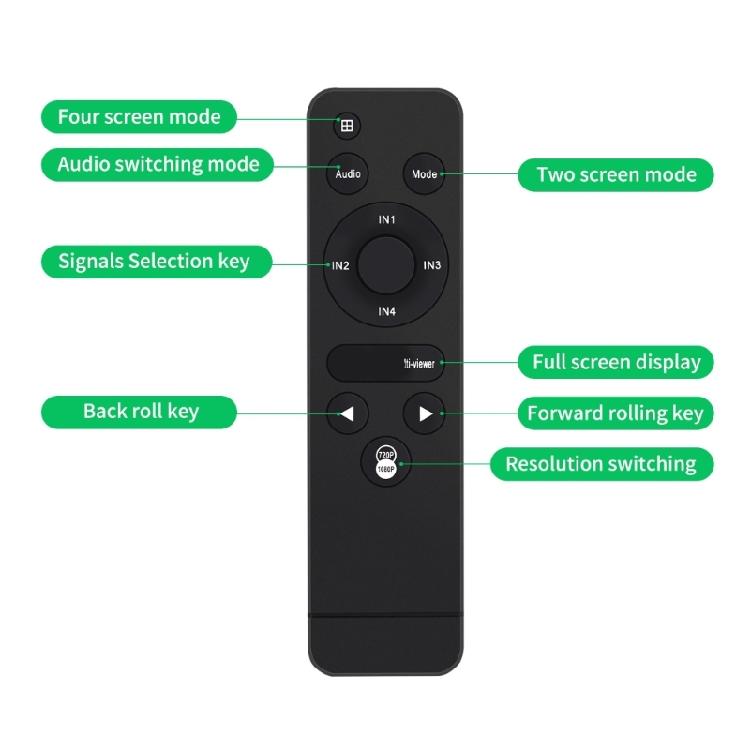 Video Four Splitter Switching 4 Sources To 1 Output With USB3.0 Capture Interfaces