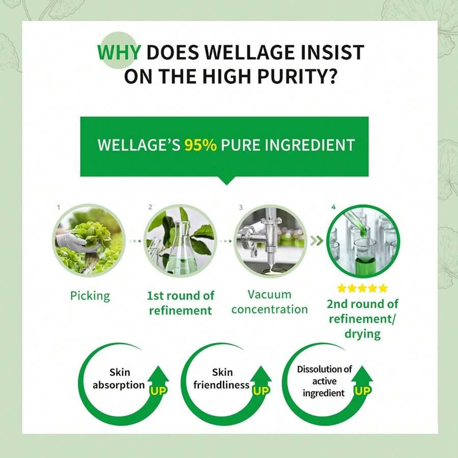 WELLAGE Cica Calming Cream 80ml - Korean Face Soothing Moisturizer, High Purity Madecassoside With Centella Asiatica Panthenol - Calms Sensitive Skin