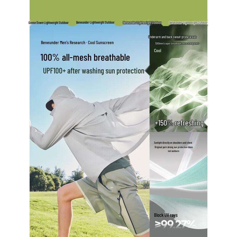 Beneunder Men s Outdoor UV Protection Thin Jacket