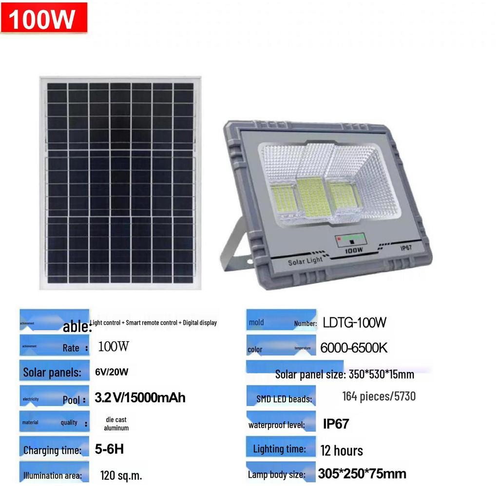 Outdoor Solar Garden Floodlights