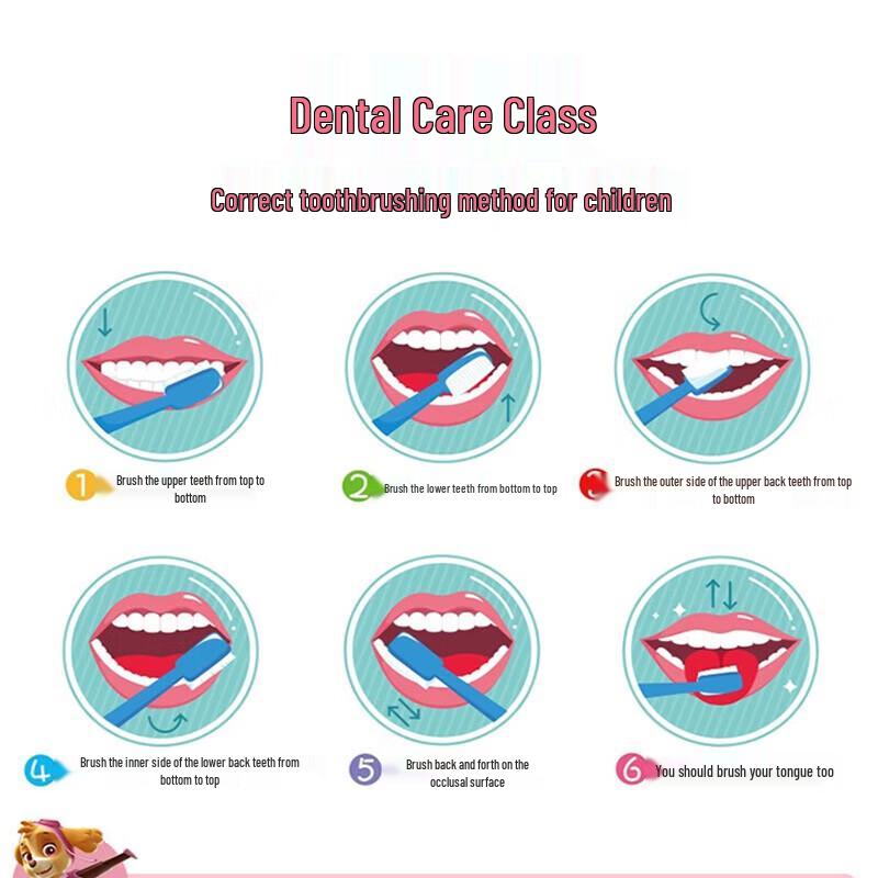 Lengsuanling Beilele Growth Care Children's Toothbrush
