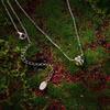 S925 Sterling Silver 1-Carat Classic Heart-Shaped Moissanite Necklace